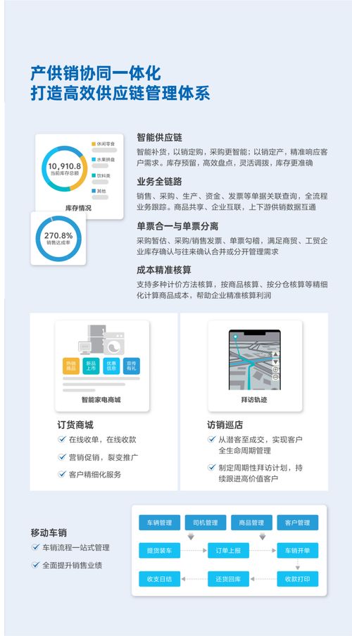 2026年兰州专业金蝶服务商综合评估与选型指南